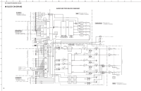 Yamaha RXV-1900 - Schematic 